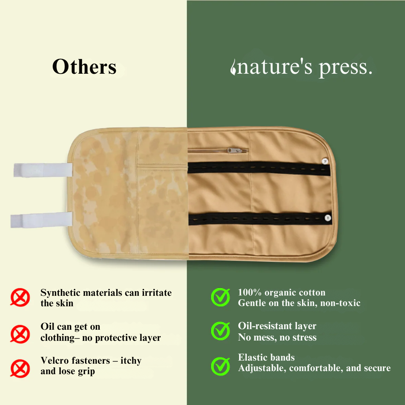 Vanera Liver Wellness Pack