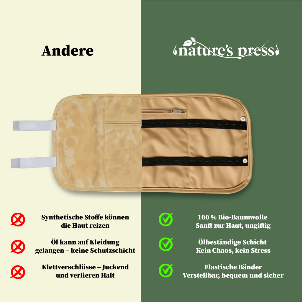 Vanera Liver Wellness Pack